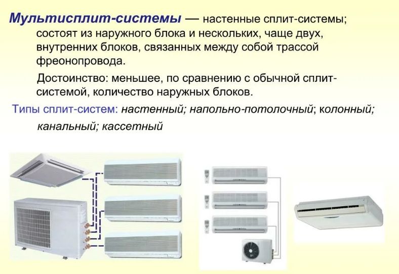 Достоинства мультисплит систем.jpg Достоинства мультисплит систем.jpg