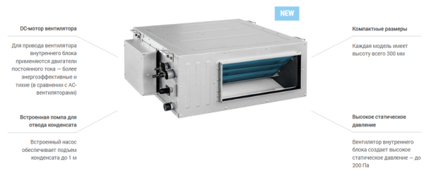 Lessar LSM-AH140DUA2H