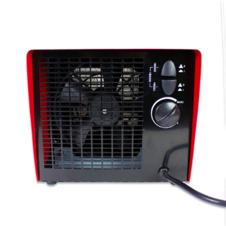 Ресанта ТЭПК-3000