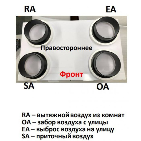 Mitsubishi Electric VL-250CZPVU-R