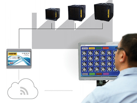 Master SUPERMASTER SM 4. for BCM311/511