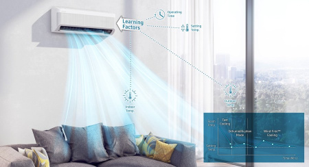 Samsung WindFree AJ035TNAPKH/EA