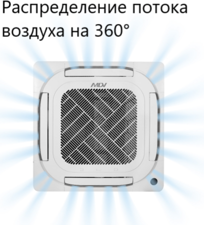 Mdv MDCA4I-12HRFN8/MDOAG-12HFN8