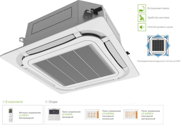 Lessar LSM-AH100B8UA2/LZ-VB4UB5