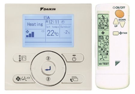 Daikin FXDQ63A