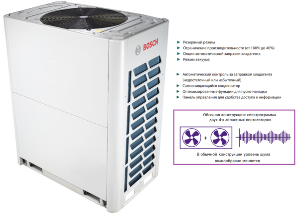 Bosch AF5300A 45 C-3